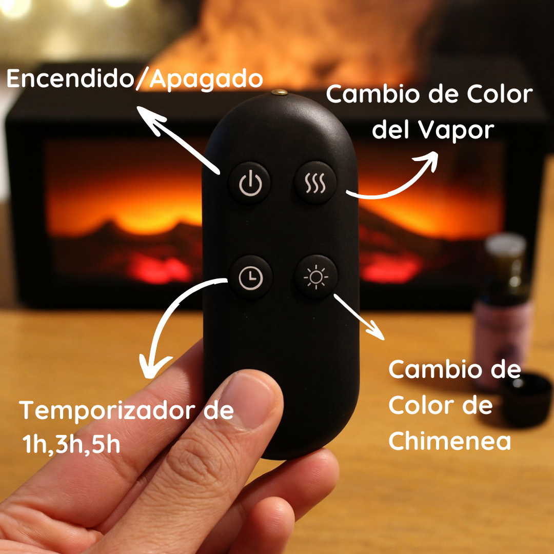 Chimney Flames